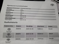 Toyota AYGO vaihtoauto