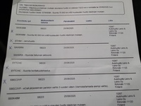 Hyundai i30 Wagon vaihtoauto