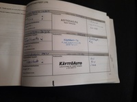 Renault Clio vaihtoauto