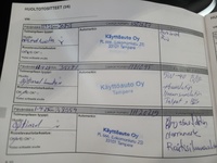 Renault Kadjar vaihtoauto