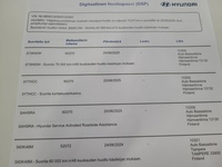 Hyundai i20 Hatchback vaihtoauto