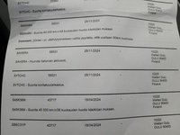 Hyundai Kona vaihtoauto