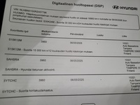 Hyundai i20 Hatchback vaihtoauto