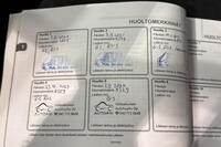 Mitsubishi Space Star vaihtoauto