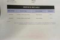 MG Marvel R vaihtoauto