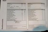 Kia Niro plug-in vaihtoauto