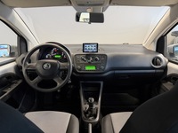 Skoda Citigo vaihtoauto