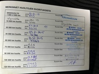 Suzuki Swift vaihtoauto