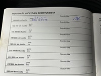 Suzuki Swift vaihtoauto