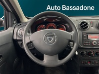 Dacia Sandero vaihtoauto
