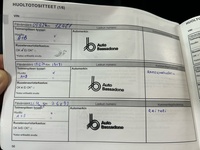 Renault Mégane vaihtoauto