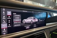 Porsche Panamera vaihtoauto