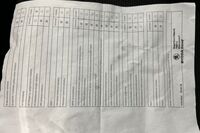 Skoda Citigo vaihtoauto