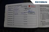 Suzuki SX4 vaihtoauto