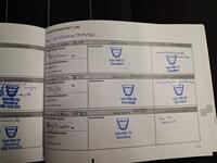 Dacia Logan MCV vaihtoauto