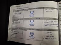 Dacia Logan MCV vaihtoauto