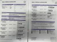 Mazda CX-3 vaihtoauto