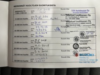 Suzuki SX4 vaihtoauto