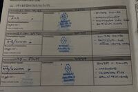 Renault Mégane vaihtoauto