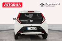 Toyota AYGO vaihtoauto