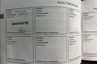 Mitsubishi Colt vaihtoauto