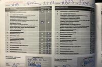 Honda HR-V vaihtoauto