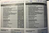 Honda HR-V vaihtoauto