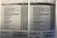 Honda HR-V vaihtoauto