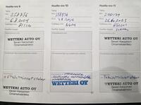 Volvo V90 Cross Country vaihtoauto