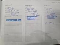 Volvo V90 Cross Country vaihtoauto