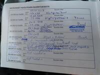 Suzuki SX4 vaihtoauto