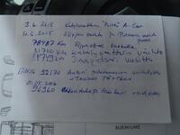 Suzuki SX4 vaihtoauto