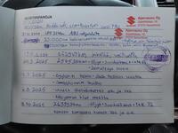 Suzuki SX4 vaihtoauto