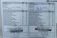 Kia Sorento vaihtoauto