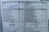 Kia Sorento vaihtoauto