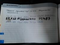 Citroën DS5 vaihtoauto