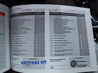 Honda HR-V vaihtoauto