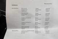 Mercedes-Benz CLA-sarja vaihtoauto