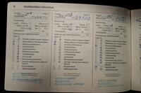 Opel Zafira vaihtoauto