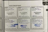 Mitsubishi Pajero vaihtoauto