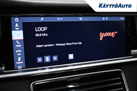 Porsche Panamera vaihtoauto