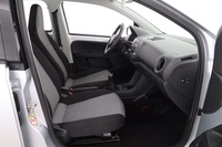 Skoda Citigo vaihtoauto