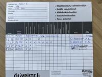 Mercedes-Benz CLS vaihtoauto