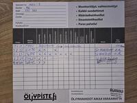 Mercedes-Benz CLS vaihtoauto