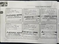 Mitsubishi Outlander vaihtoauto