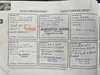 Mitsubishi Outlander vaihtoauto