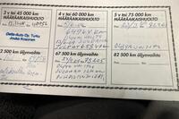 Kia Cerato vaihtoauto