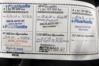 Kia Cerato vaihtoauto