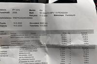 Kia Cerato vaihtoauto