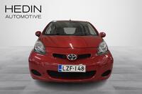 Toyota AYGO vaihtoauto